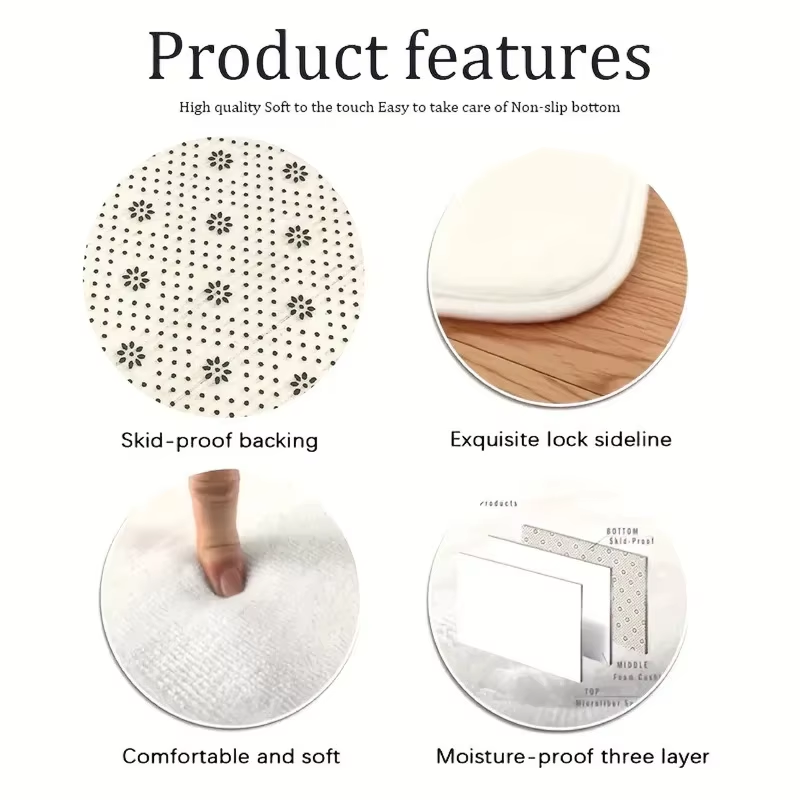 Retro Wave Edge Bathroom Mat