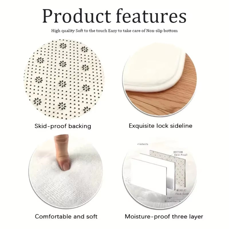 Retro Wave Edge Bathroom Mat